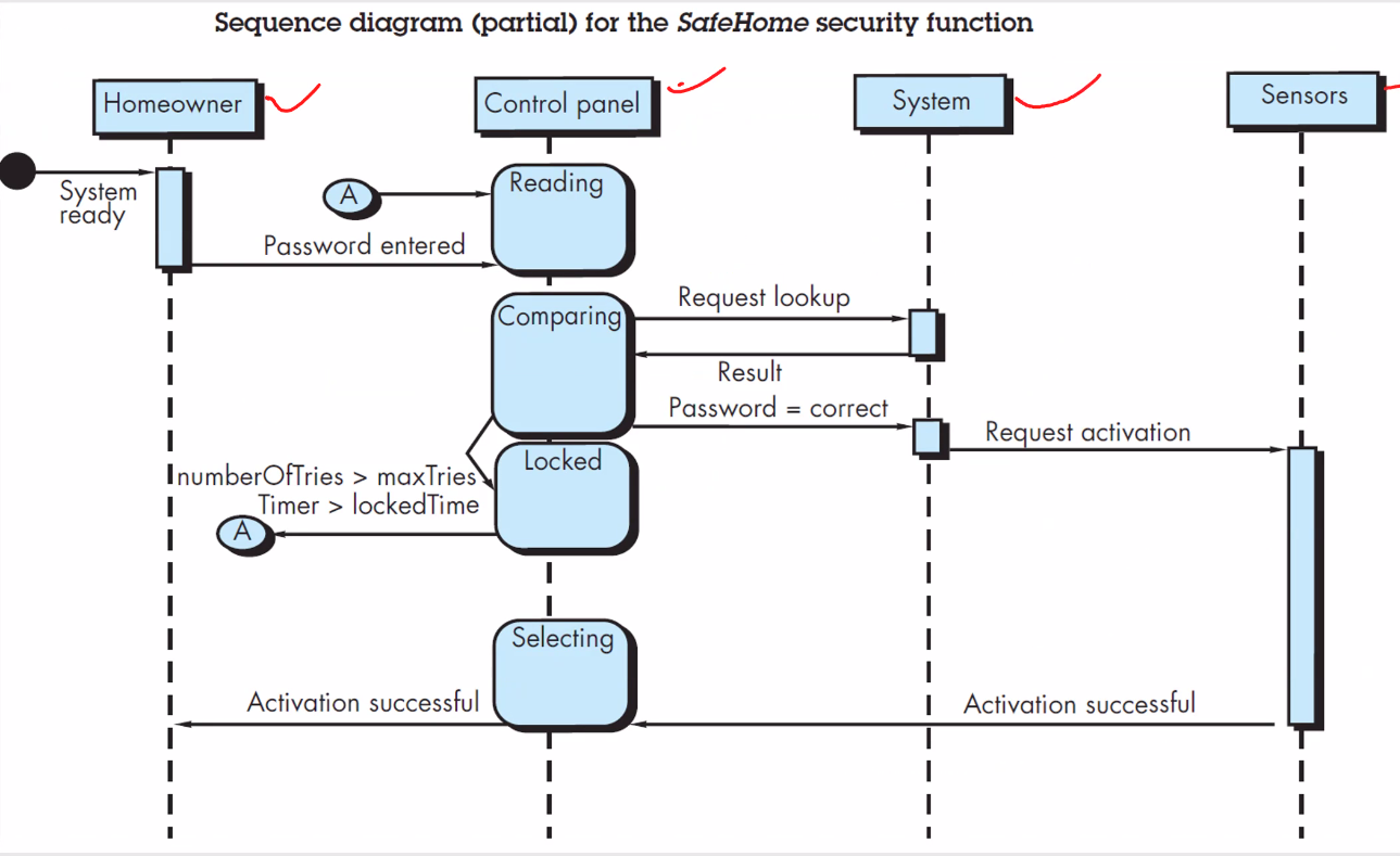 Pasted image 20260323195348.png